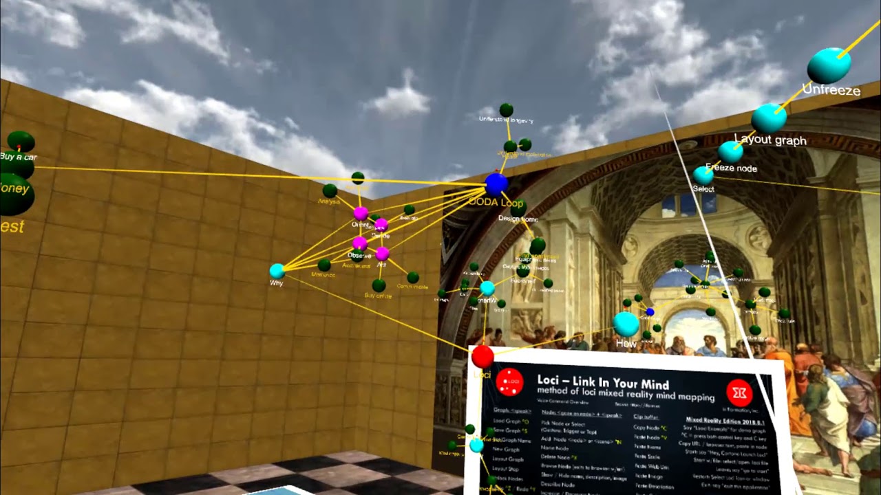 HowTo Layout Graph YouTube