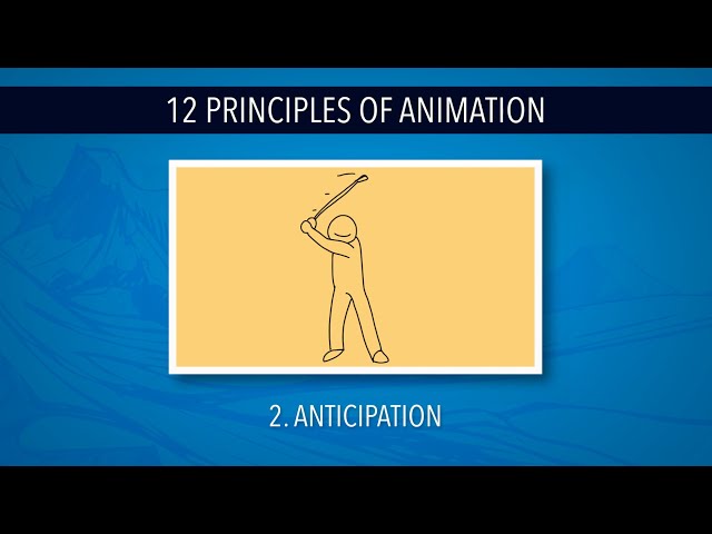 Anticipation Animation Technique