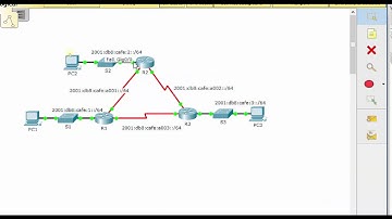 PKT 8.3.3.5 - Configuring Basic OSPFv3