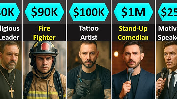 High Paying Jobs That AI Can Never Replace