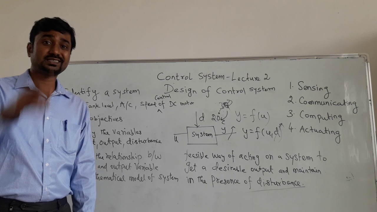 Control system lecture2 Design steps - YouTube