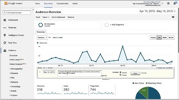 Create an Annotation in Google Analytics