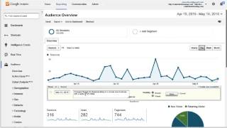Create an Annotation in Google Analytics