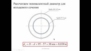 Гидродинамика. Вторая лекция.