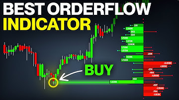 I Built The Only Orderflow Indicator That Finds This Insane Pattern!