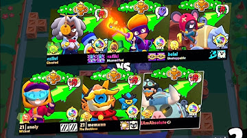 $500 Matcherino Against Team Elektros