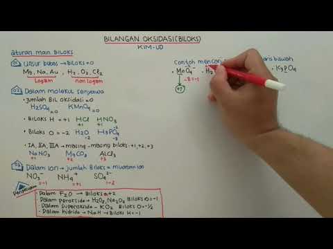 Video: Perbedaan Antara Metode Ion Elektron Dan Metode Bilangan Oksidasi