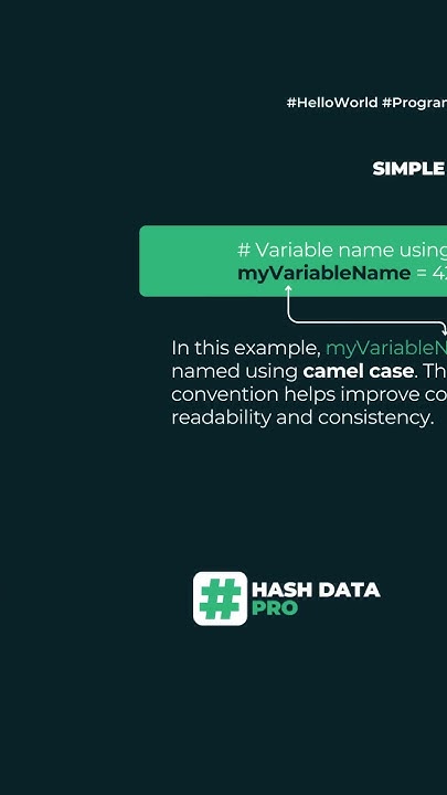 What is Camel Case in Python -Tutorial | Hash Data - YouTube