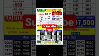 Rajshree Lottery Result || Goa State Rajshree Lottery Result Today screenshot 1