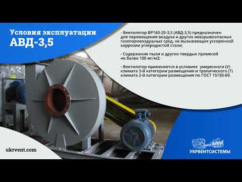Центробежные вентиляторы высокого давления АВД 3,5