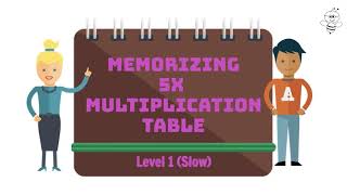 Level 1 (Slow Beat) Memorize 5X Multiplication Table with a Fun, Easier & Faster Way!