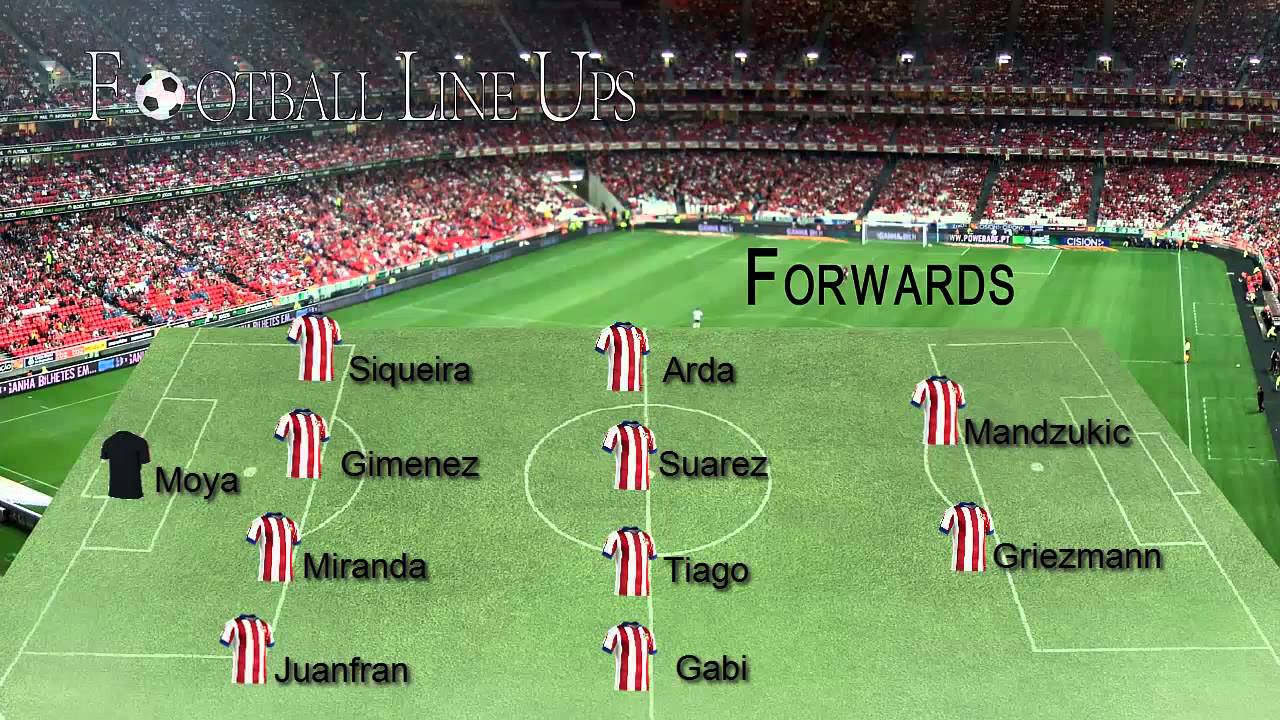 Atlético Madrid 31 Rayo Vallecano (Atlético Madrid Starting Lineup) La Liga 2014/2015 YouTube Atlético Madrid 31 Rayo Vallecano (Atlético Madrid Starting Lineup) La Liga 2014/2015 YouTube