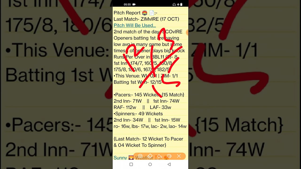 WI vs ZIM , WI vs ZIM  Prediction, West Indies vs Zimbabwe , T20 World Cup 2022