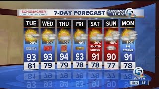 South Florida Tuesday afternoon forecast (7/26/16)
