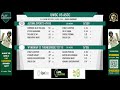 Wyndham SC Thunderbolt 1st XI v Altona Sports 4th XI