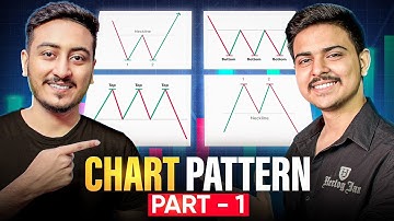 The Only Reversal Chart patterns you