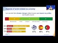 2.5 Forum: Future of policy making on work-related psychosocial risks