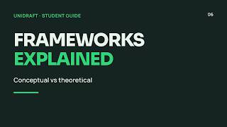 Conceptual vs Theoretical Framework: Differences and Simple Examples
