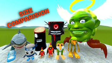 EVOLUTION OF BRAINROT MEMES VS LIN GANG MELON & MR TREE & TRALALE TRALALA in Garry