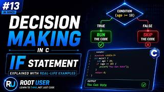 if Statement in C Explained from Scratch
