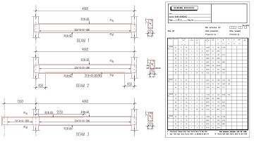 Bar Bending Schedule (BBS) for Beams Explained! | Practical BBS Tutorial