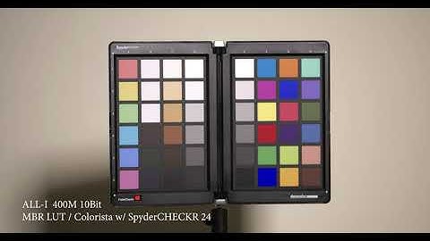 4K MBR Color Test with 8Bit and 10Bit GH5 Footage