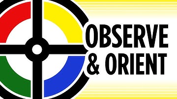 01 Situational Awareness 09 OODA loop Obeserve&Orient