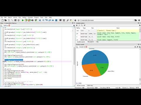 Perform Exploratory Data Analysis on dataset SampleSuperstore|Grip Internship|TheSparksFoundation
