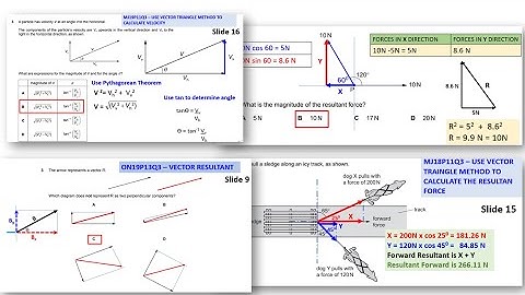 VIDEO 3 - VECTORS vs SCALARS QUANTITIES- COMBINING VECTORS