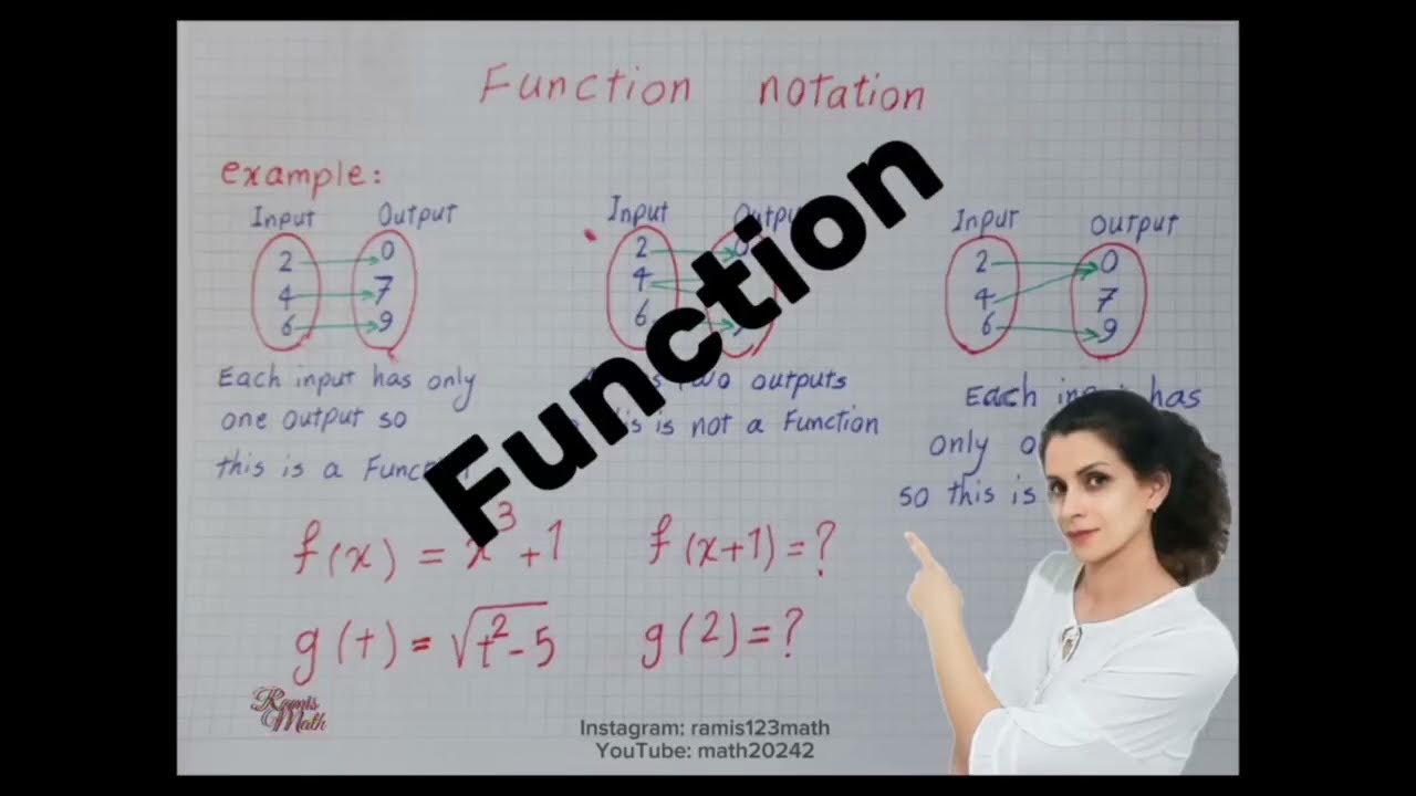Functions for Beginners & Pros توابع برای کاملاً مبتدی‌ها و حرفه ایی ها