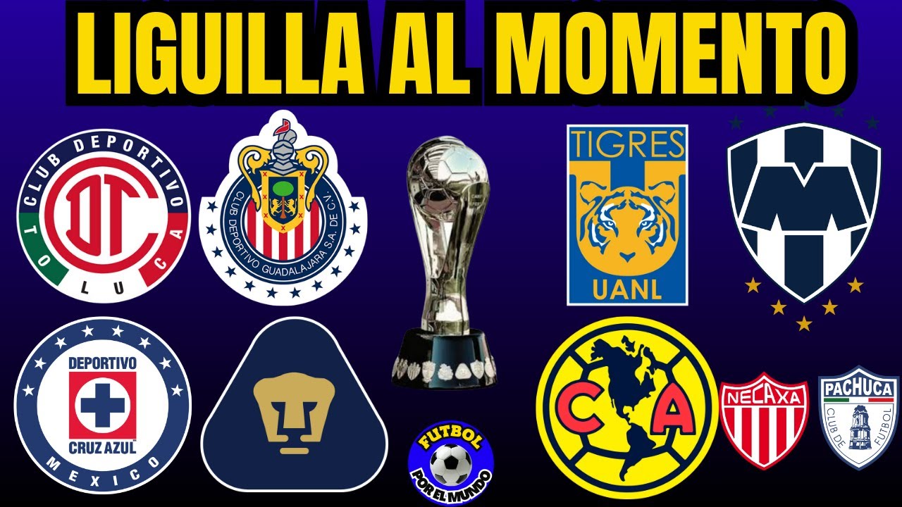 LIGA MX LIGUILLA AL MOMENTO CLAUSURA 2024 YouTube