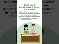 Peer review - pain points
