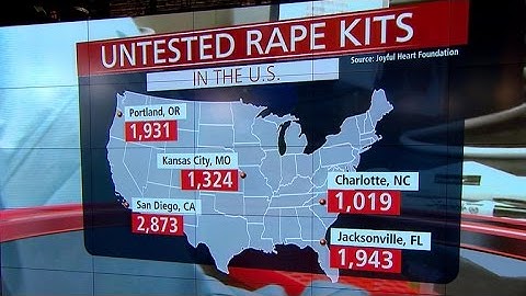 Disturbing new evidence reveals 10K rape kits remain untested