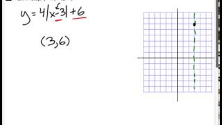 Alg II 2 7 Notes Part 2 Wealth