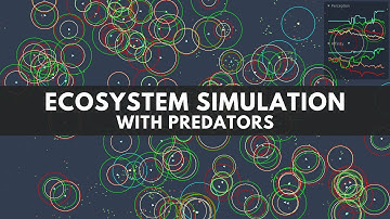 Simulating Evolution in an Ecosystem | Part 2