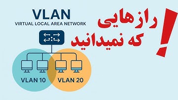 🔥 "آموزش پیشرفته VLAN درشبکه‌ | امنیت، کاهش Broadcast، انواع VLAN و پیاده‌سازی عملی روی سوئیچ سیسکو"