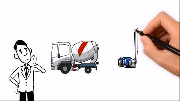 FalconEye Backup Camera General Product Info Video