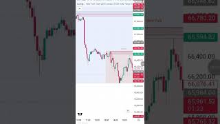Stock Market Me Paisa Double Karne Ka Secret 💰 | Beginner Guide