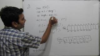 Programming Language Lecture 16- Pointer To String Example