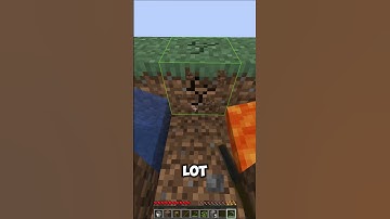 The BEST cobblestone generator in Minecraft!