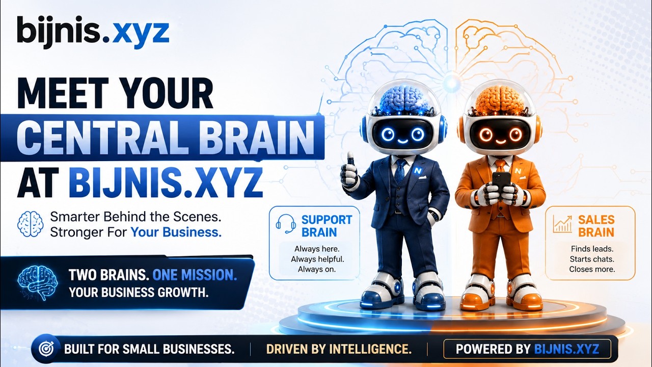 The Central Brain running every channel, with the live Support-to-Sales handoff
