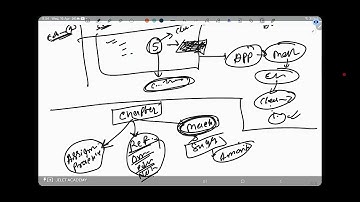 JELET 2026 FIRST CLASS | JELET STRATEGY & INTRODUCTION CLASS FOR 2026 BY SANDIP SIR - Parts 7