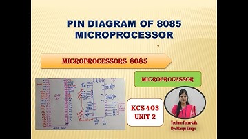 Unit 1 L7 | Pin Diagram of 8085 Microprocessor | Pin Description of 8085 Microprocessor