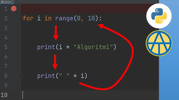 Loops: Part 1 (The For Loop) | Python Tutorial #8