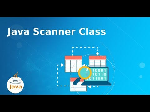 scanner class in java - YouTube