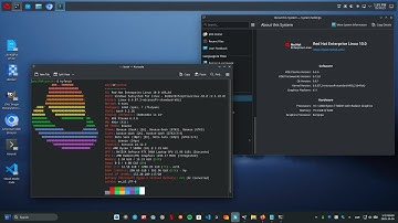 Redhat 10 and KDE 6 - Install KDE 6 via Redhat 10 - WSL - GWSL - Windows 11 - Linux - GitHub - 2025