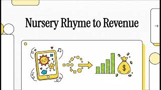 Why Kids Are Addicted to YouTube Cartoons? Psychology Revealed