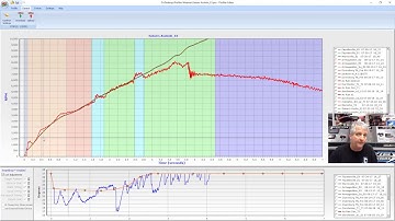 Davis Technologies Self Learning Traction Control