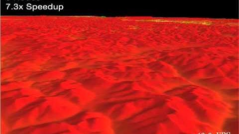 Scalable Parallel Out-of-Core Terrain Rendering