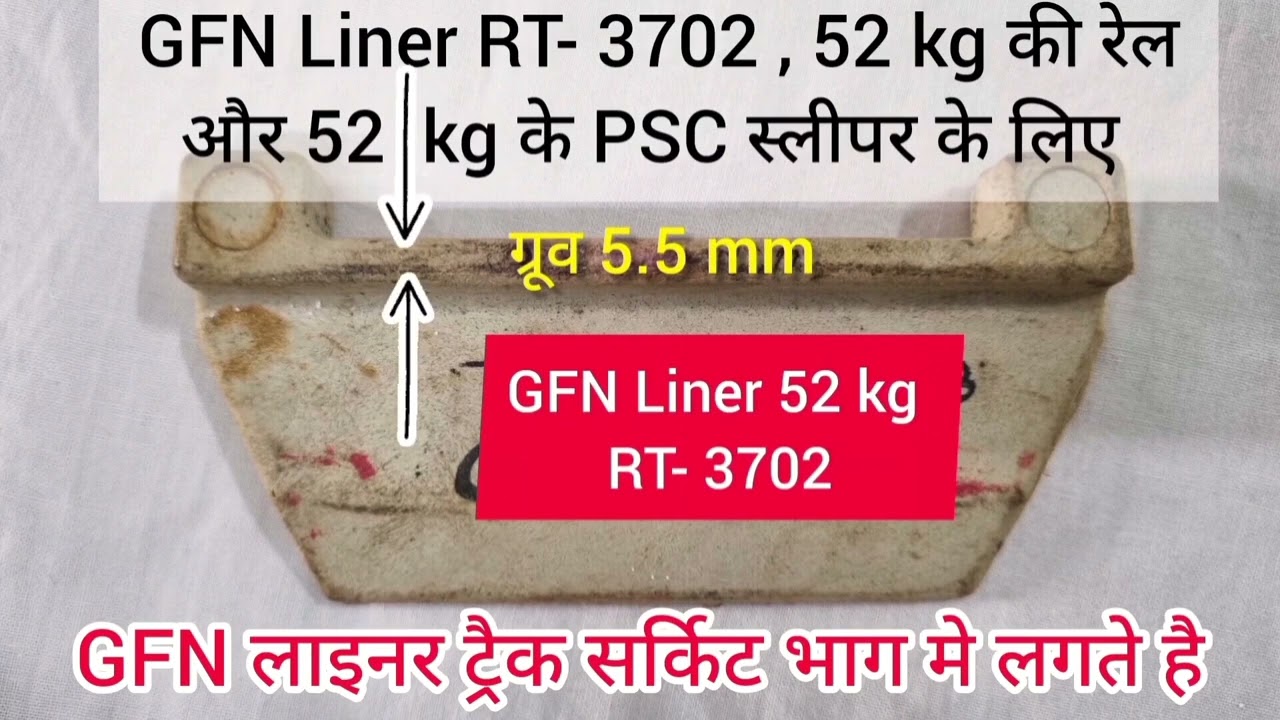 Track fittings for different types of M/Line & WiderPSCsleepers  ,